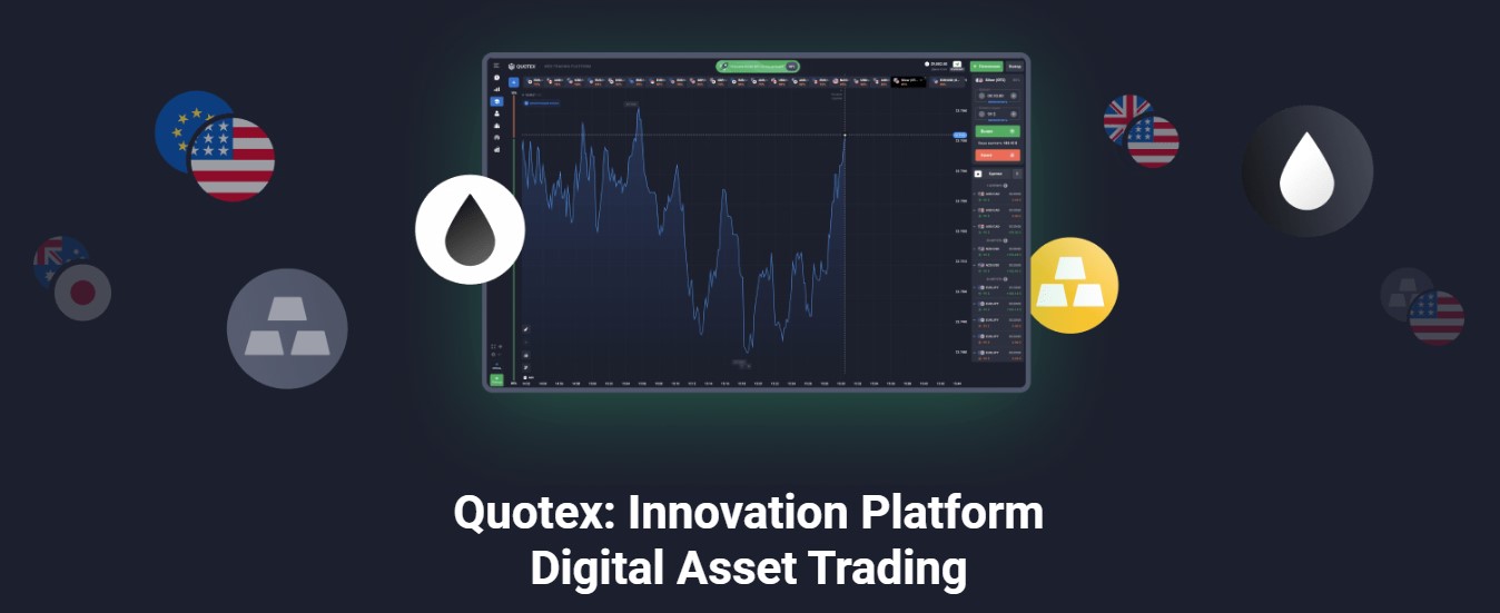 Quotex Review in New Zealand